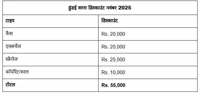 हुंडई वरना पर नवंबर में 55,000 रुपये तक का डिस्काउंट