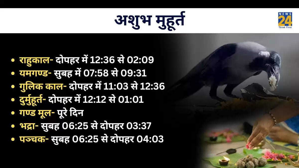 10 सितंबर 2025 का पंचांग: तृतीया-चतुर्थी श्राद्ध और शुभ मुहूर्त