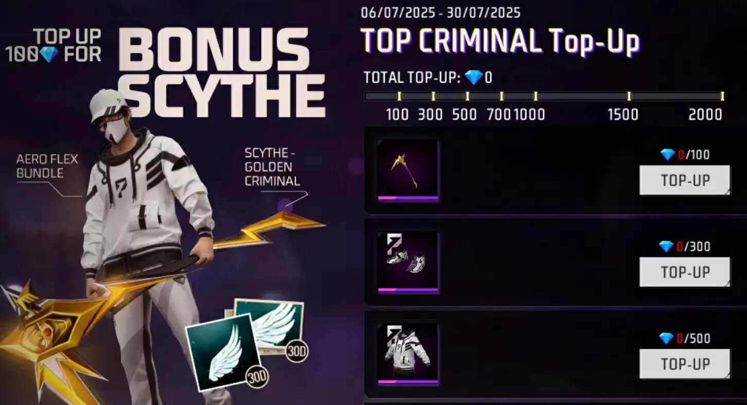 Free Fire MAX में मुफ्त ईनाम पाने का सुनहरा अवसर