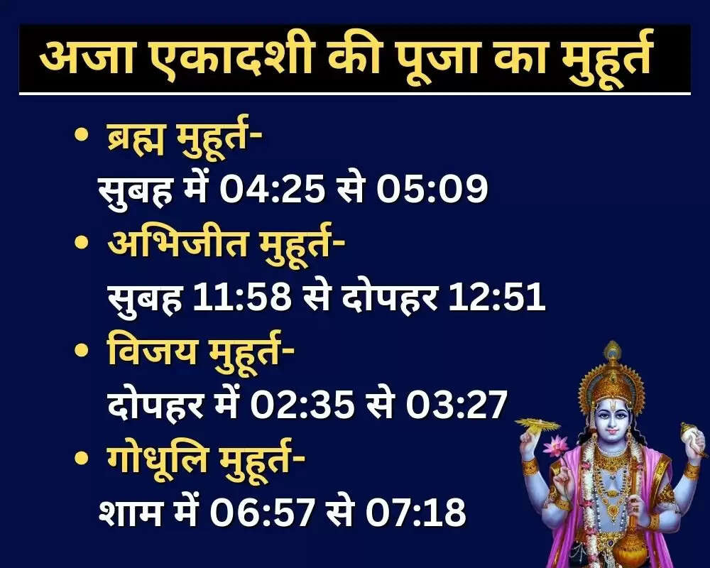 अजा एकादशी 2025: व्रत का महत्व और पारण का सही समय