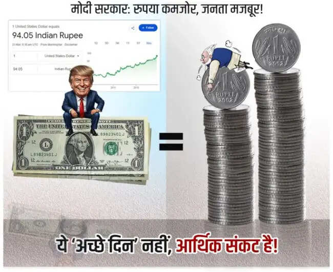 भारतीय रुपया अमेरिकी डॉलर के मुकाबले ऐतिहासिक गिरावट पर पहुंचा