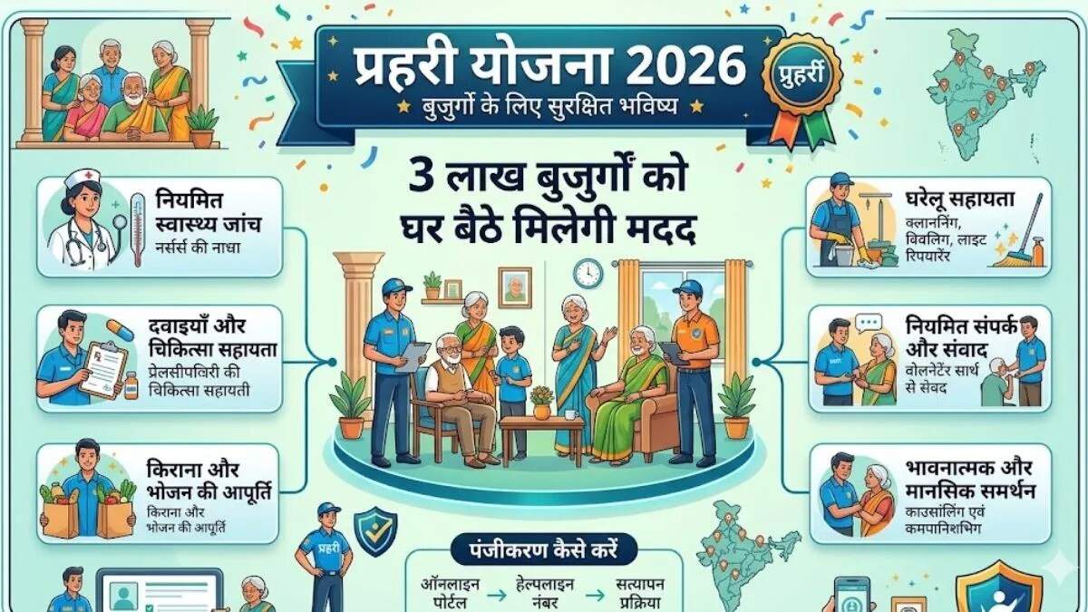 हरियाणा में बुजुर्गों के लिए नई सुरक्षा योजना का शुभारंभ