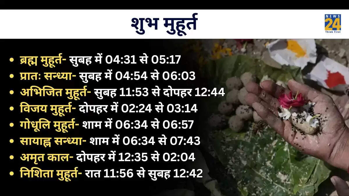 8 सितंबर 2025 का पंचांग: प्रतिपदा श्राद्ध पूजा का महत्व