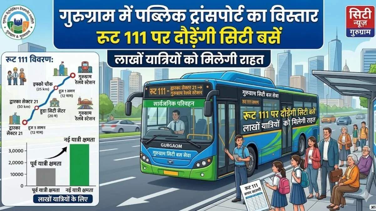 गुरुग्राम में नई बस सेवा से सार्वजनिक परिवहन में सुधार