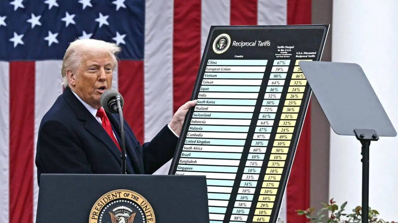 Supreme Court का बड़ा फैसला: ट्रंप के आयात शुल्क होंगे समाप्त, जानें क्या है नया टैरिफ