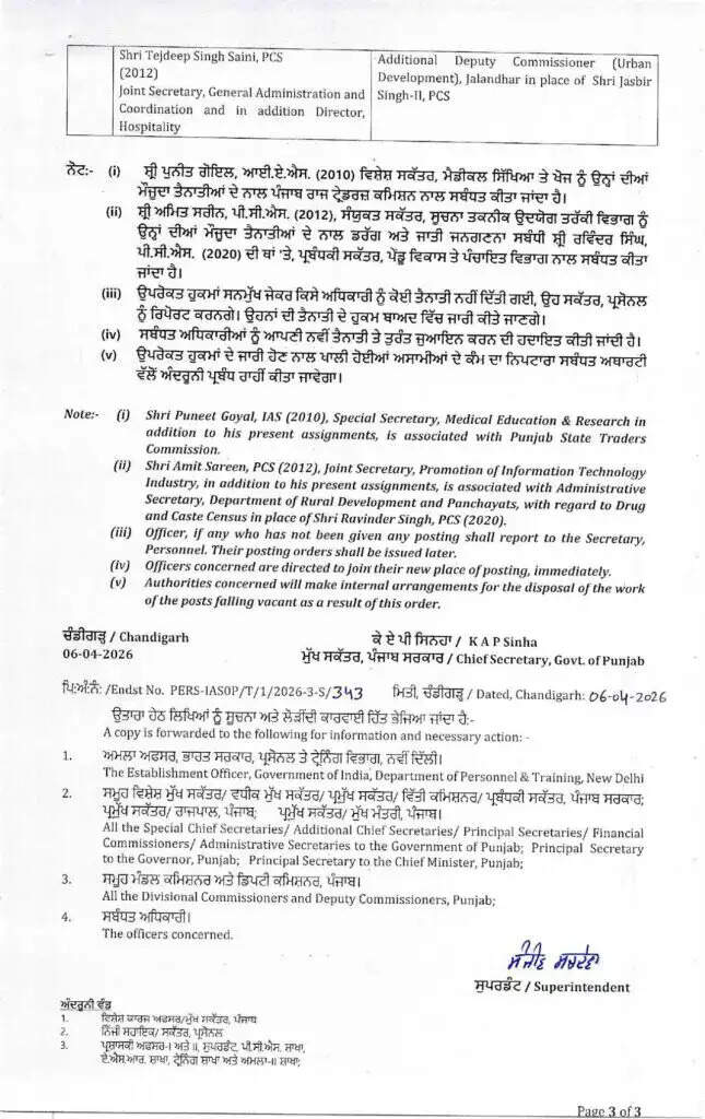 पंजाब में प्रशासनिक बदलाव: कई जिलों के DC में परिवर्तन