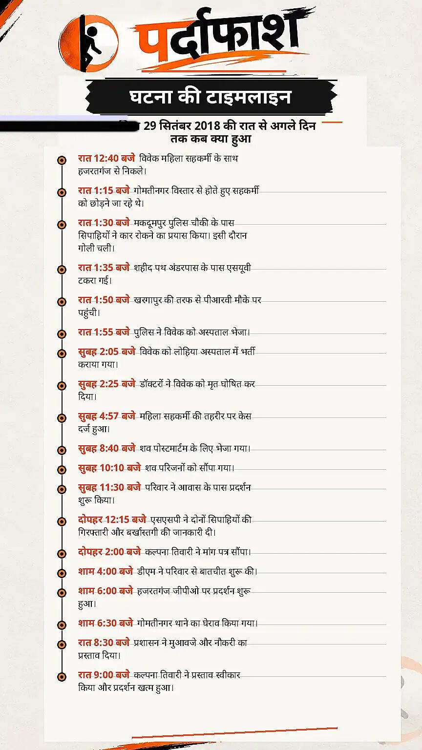 लखनऊ में विवेक तिवारी मामले में पूर्व सिपाही को 10 साल की सजा