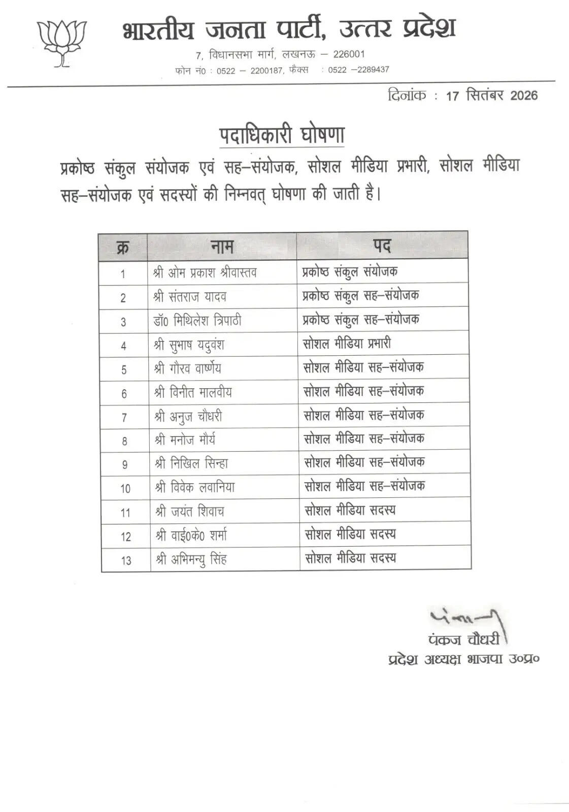 भाजपा ने उत्तर प्रदेश में सोशल मीडिया टीम में किया बड़ा बदलाव