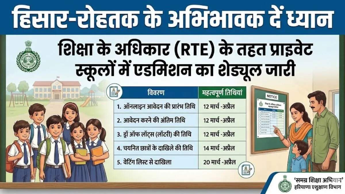 हरियाणा में गरीब बच्चों के लिए प्राइवेट स्कूलों में दाखिले की नई प्रक्रिया