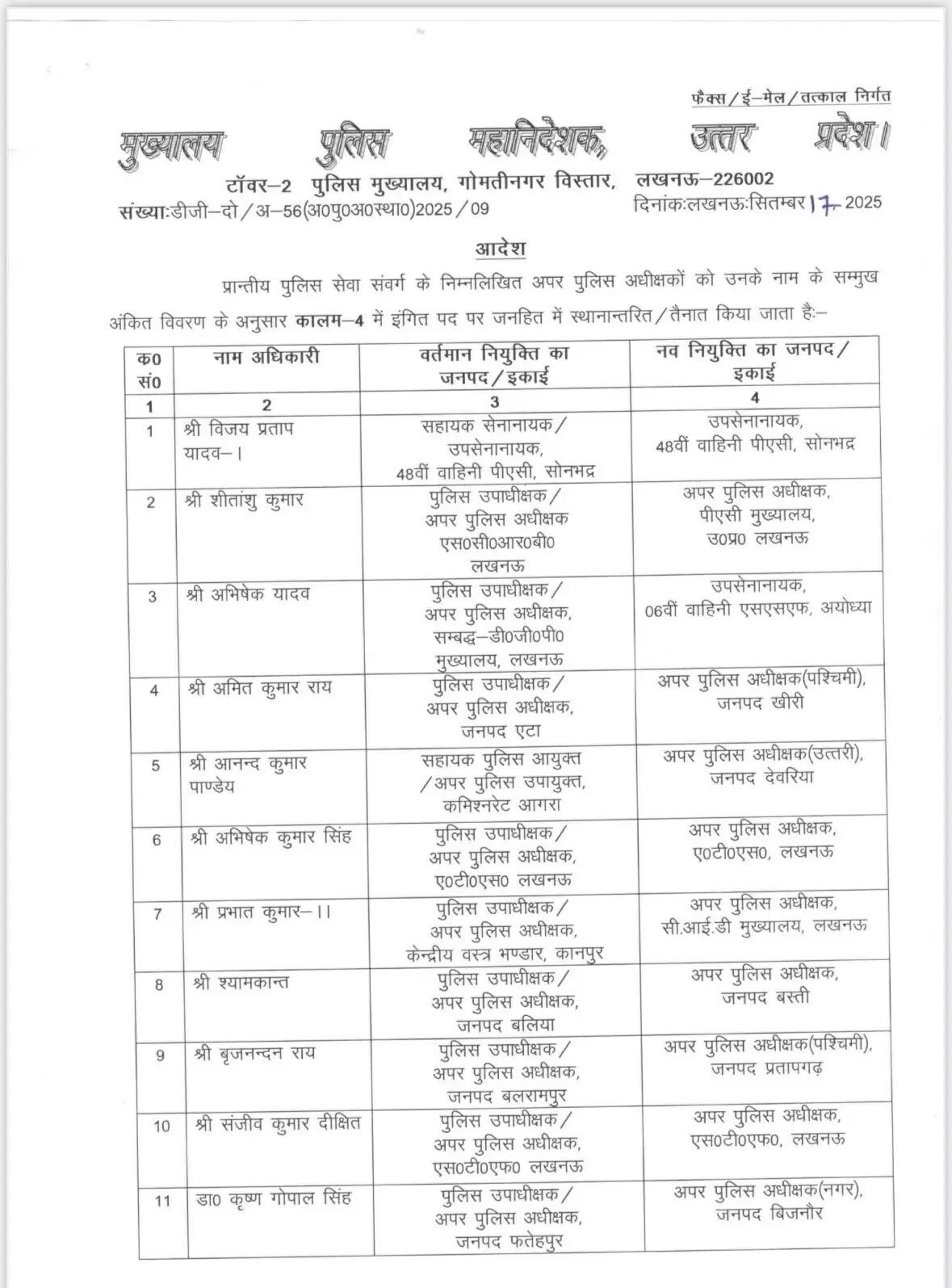 उत्तर प्रदेश में 44 पीपीएस अधिकारियों के तबादले