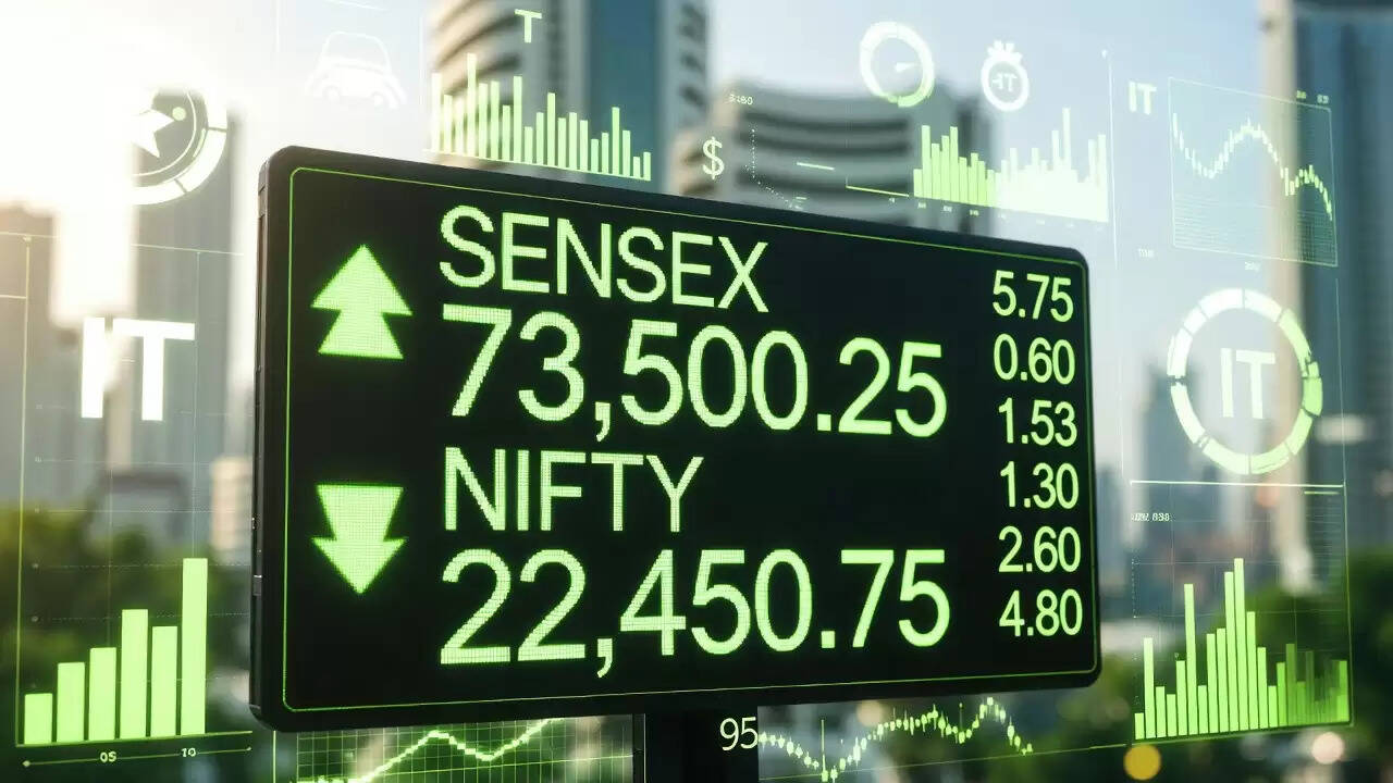 भारतीय शेयर बाजार में सकारात्मक शुरुआत, सेंसेक्स और निफ्टी में बढ़त