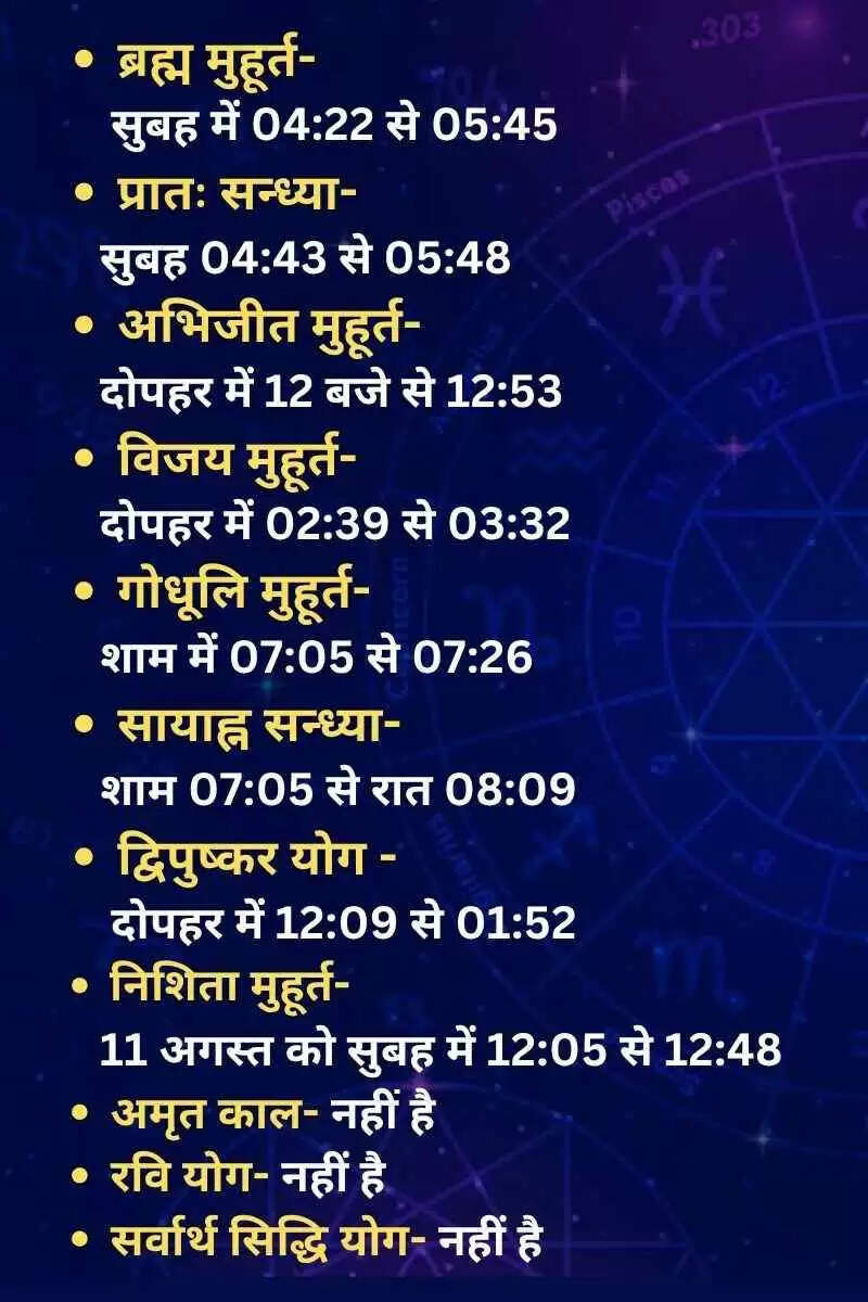 आज का पंचांग: भाद्रपद माह की शुरुआत और शुभ मुहूर्त