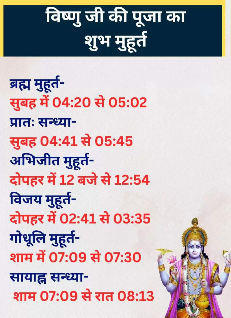Putrada Ekadashi 2025: पूजा विधि और शुभ मुहूर्त