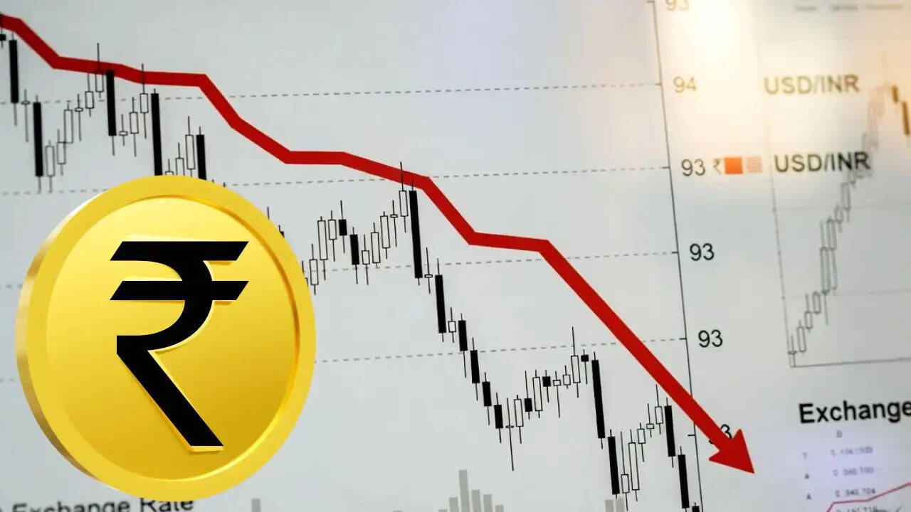 भारतीय रुपये की ऐतिहासिक गिरावट: अर्थव्यवस्था पर प्रभाव
