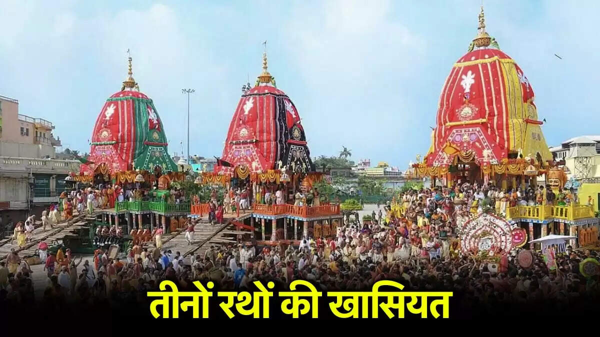 रथ यात्रा 2025: भगवान जगन्नाथ, बलभद्र और सुभद्रा के रथों की विशेषताएँ