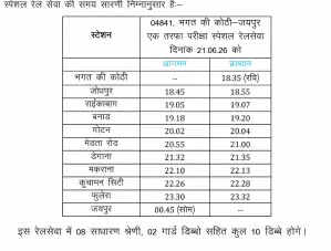 NEET 2026 के लिए विशेष ट्रेन सेवाएं: परीक्षार्थियों की सुविधा हेतु
