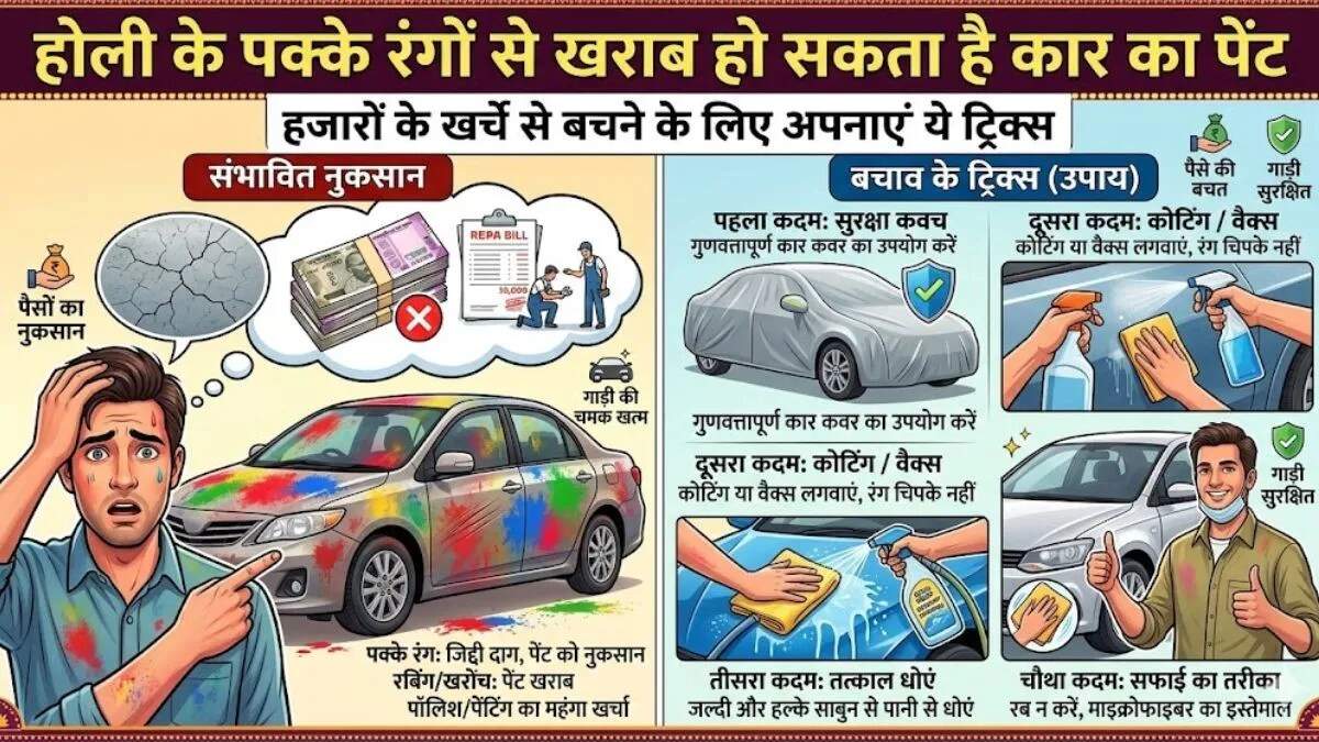 होली पर अपनी कार की देखभाल के लिए उपयोगी टिप्स