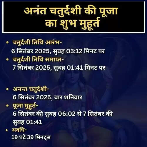 अनंत चतुर्दशी 2025: विशेष उपाय और पूजा विधि