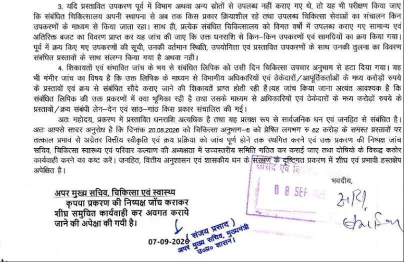 चिकित्सा उपकरणों की खरीद में भ्रष्टाचार की आशंका, सांसद ने उठाई आवाज