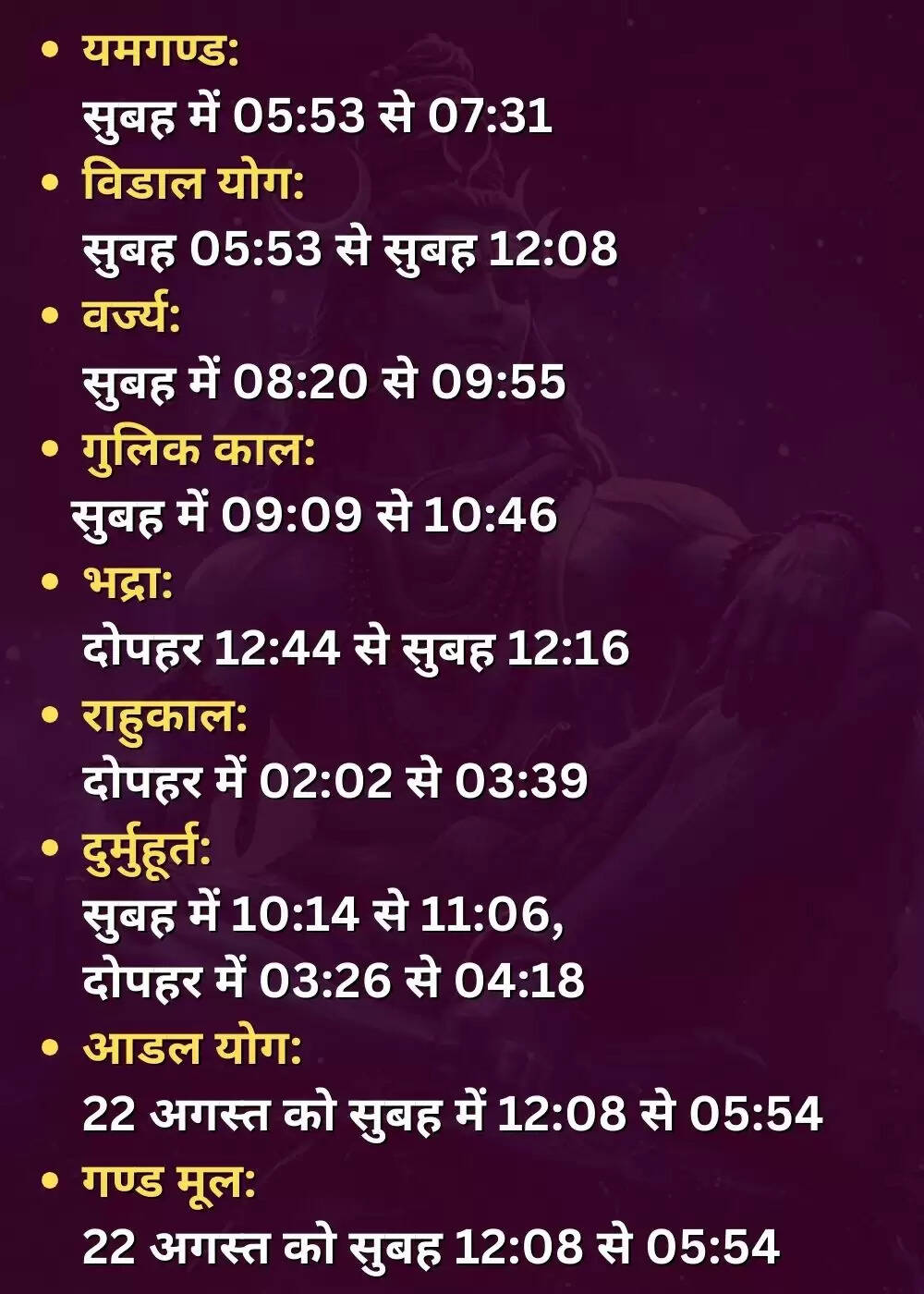 21 अगस्त 2025 का पंचांग: मासिक शिवरात्रि और शुभ मुहूर्त