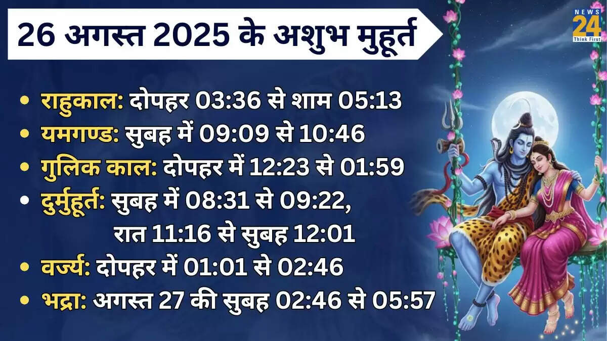 26 अगस्त 2025 का पंचांग: हरतालिका तीज का महत्व और शुभ मुहूर्त