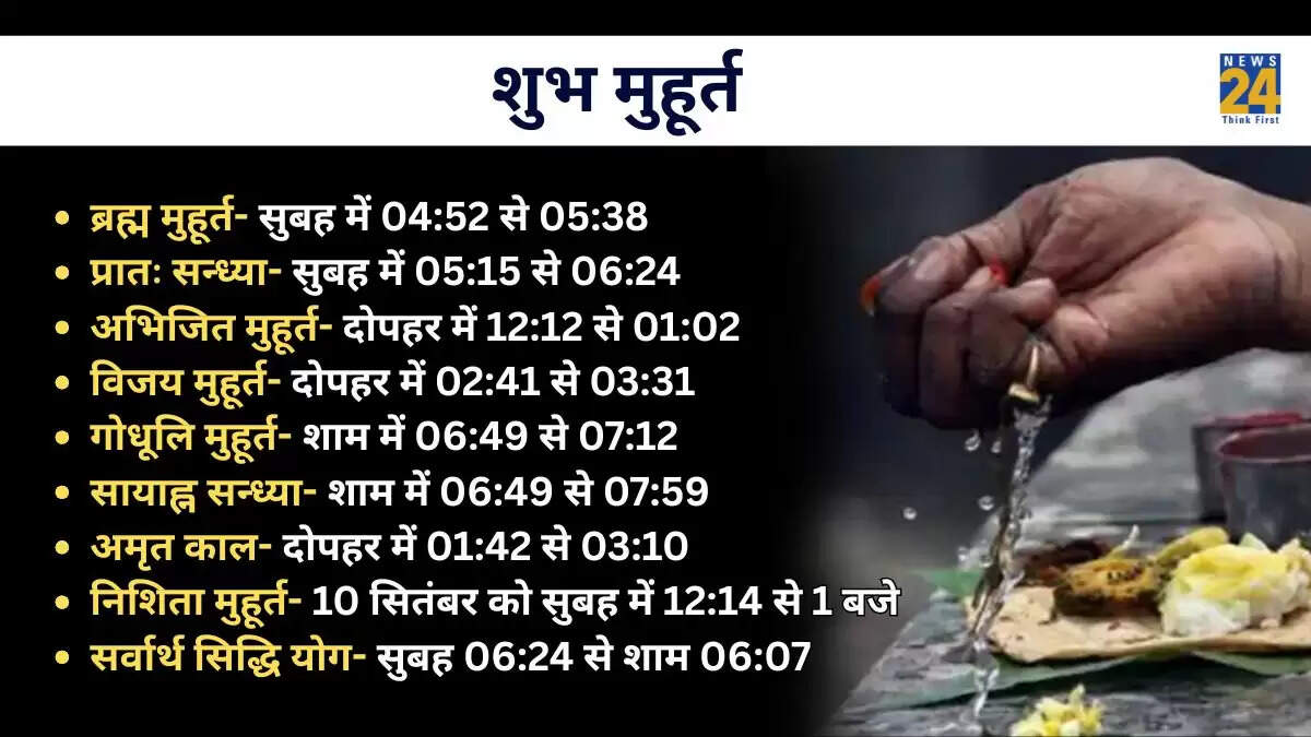 9 सितंबर 2025 का पंचांग: पितृपक्ष का द्वितीया श्राद्ध और शुभ मुहूर्त
