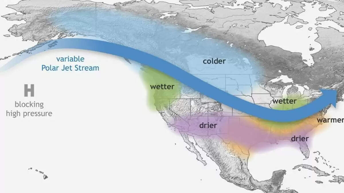 El Nino और La Nina का प्रभाव: सर्दियों की भविष्यवाणी