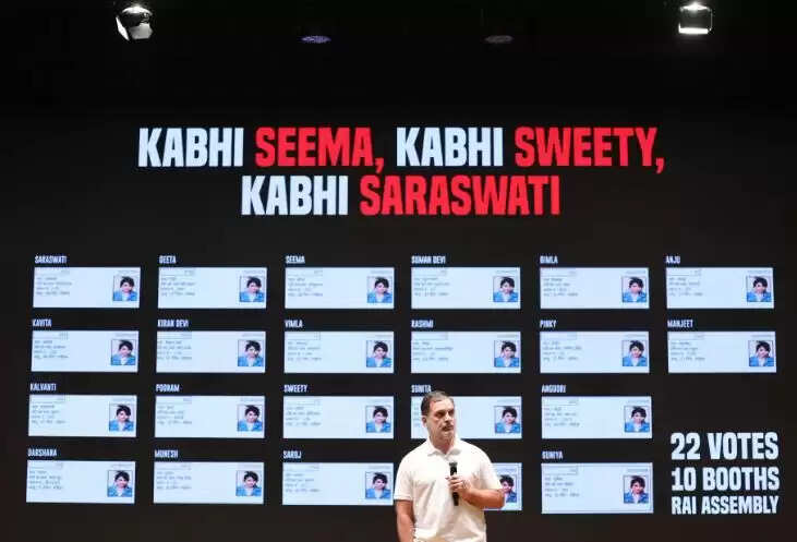 राहुल गांधी का चुनाव आयोग पर आरोप: हरियाणा चुनाव में वोट चोरी का मामला