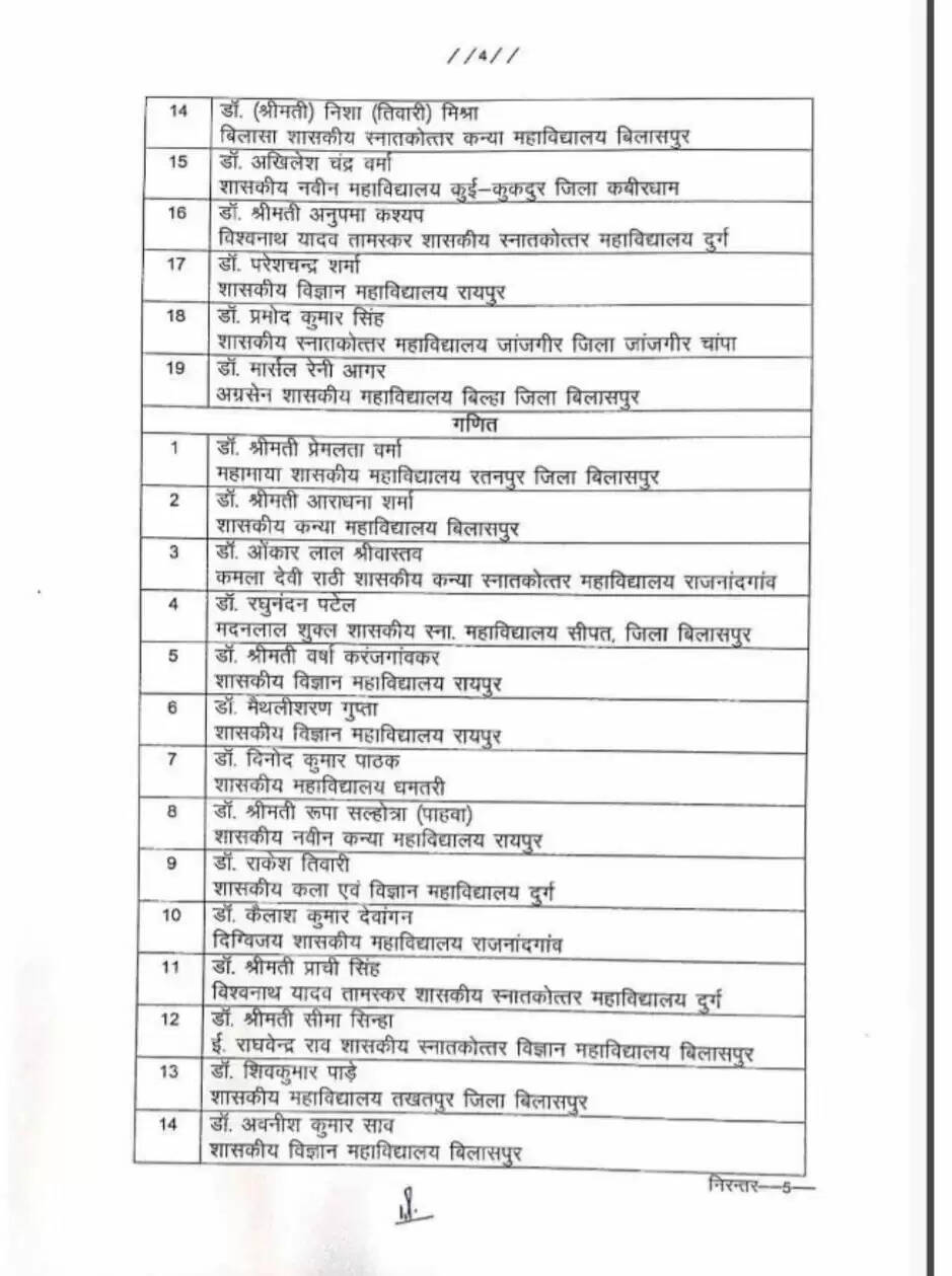 छत्तीसगढ़ में पुलिसकर्मियों को मिला आउट ऑफ टर्म प्रमोशन