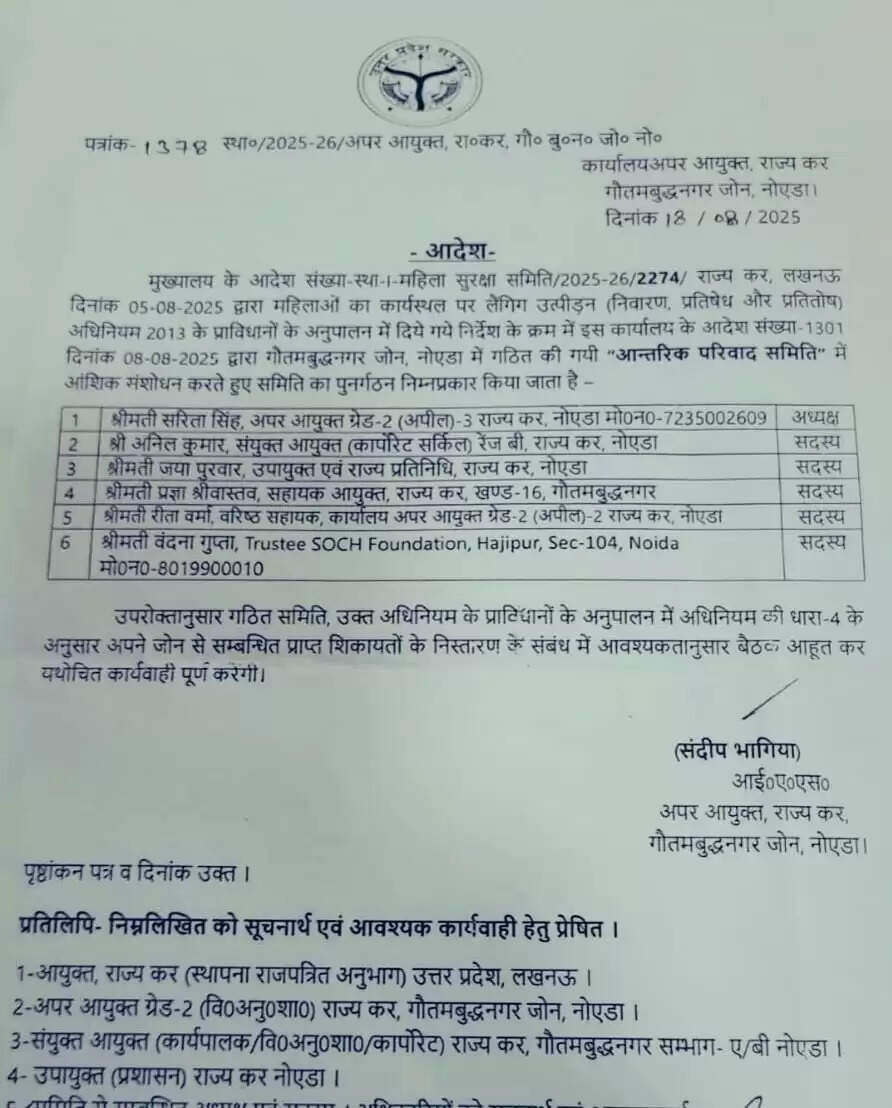 IAS अधिकारी संदीप भागिया पर यौन उत्पीड़न के गंभीर आरोप
