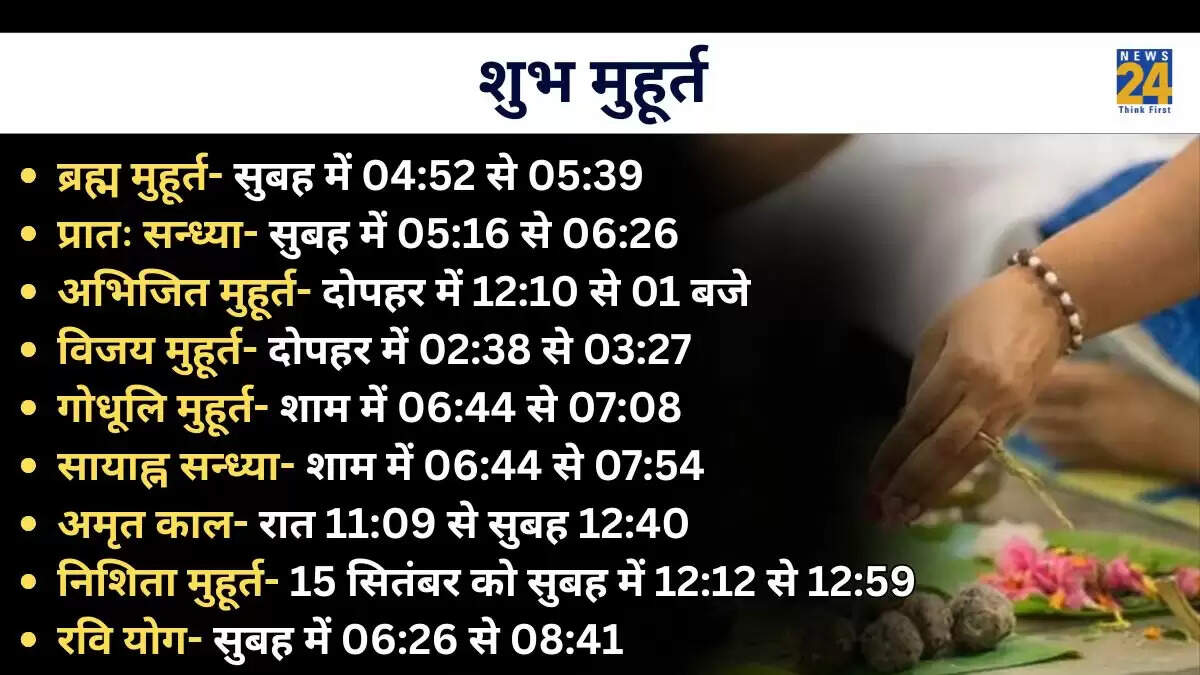14 सितंबर 2025 का पंचांग: अष्टमी श्राद्ध और जितिया व्रत का महत्व