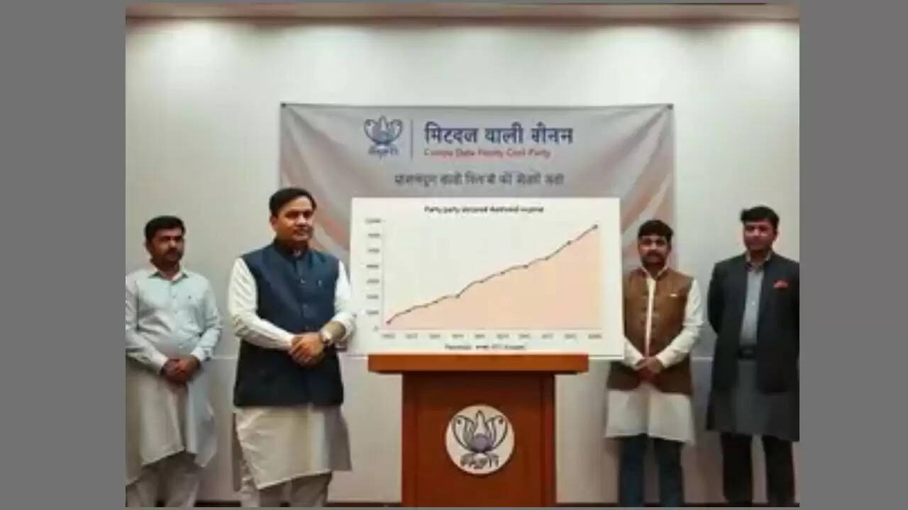 भारत में राजनीतिक दलों की आय में अभूतपूर्व वृद्धि