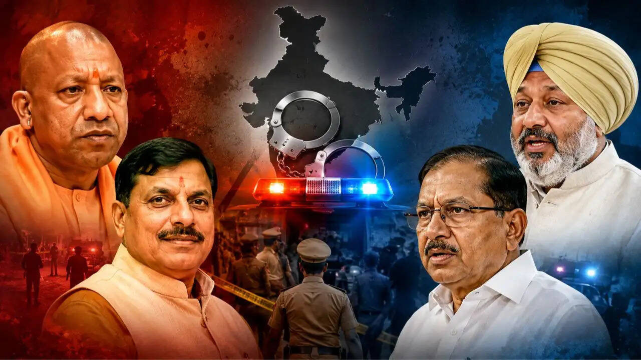 भारत के राज्यों में गृह विभाग का वितरण और अपराध दर का विश्लेषण