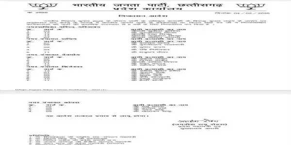 भाजपा ने बगावत करने वाले 26 भाजपाइयों को किया निष्कासित 