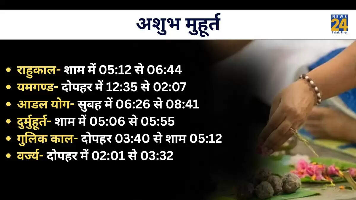 14 सितंबर 2025 का पंचांग: अष्टमी श्राद्ध और जितिया व्रत का महत्व