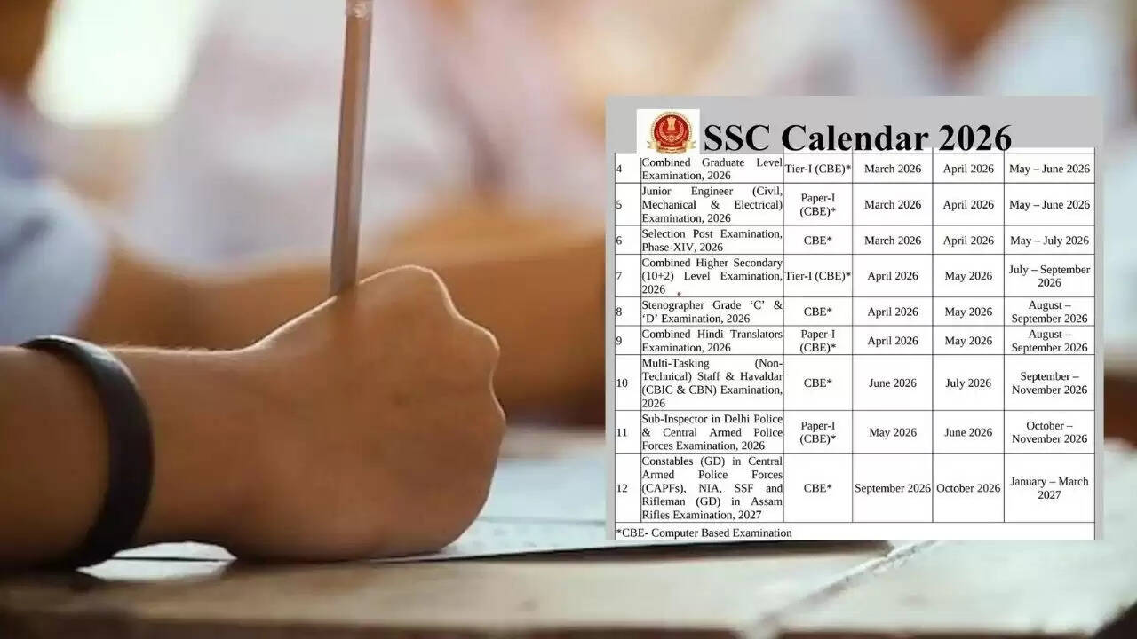 सरकारी नौकरी के लिए SSC ने 2026-27 का परीक्षा कैलेंडर जारी किया
