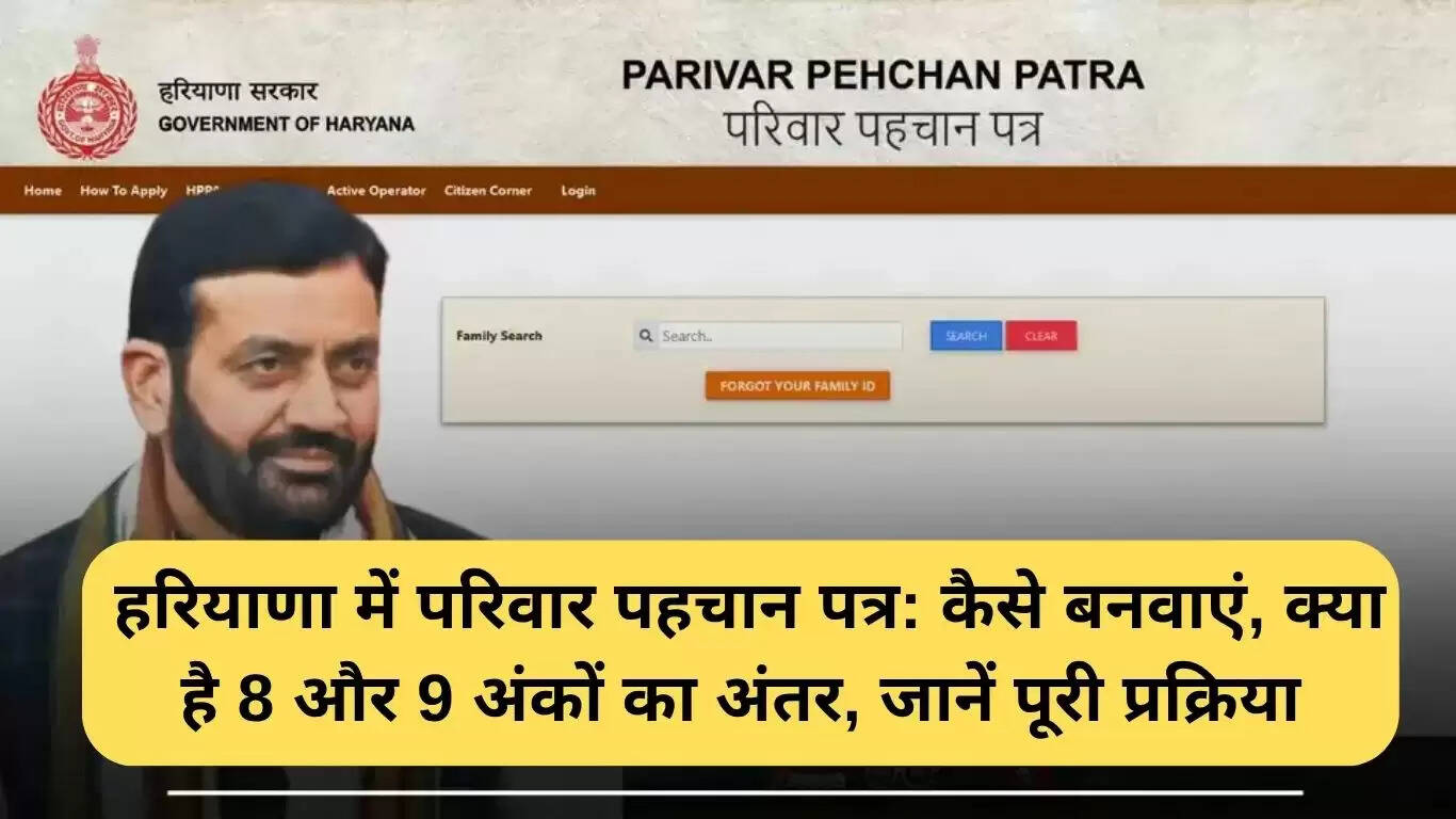 हरियाणा में परिवार पहचान पत्र: प्रक्रिया और महत्व