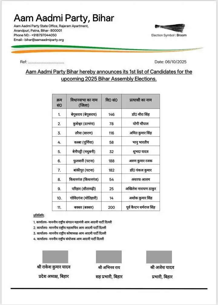 आम आदमी पार्टी ने बिहार विधानसभा चुनाव के लिए 11 उम्मीदवारों की पहली सूची जारी की