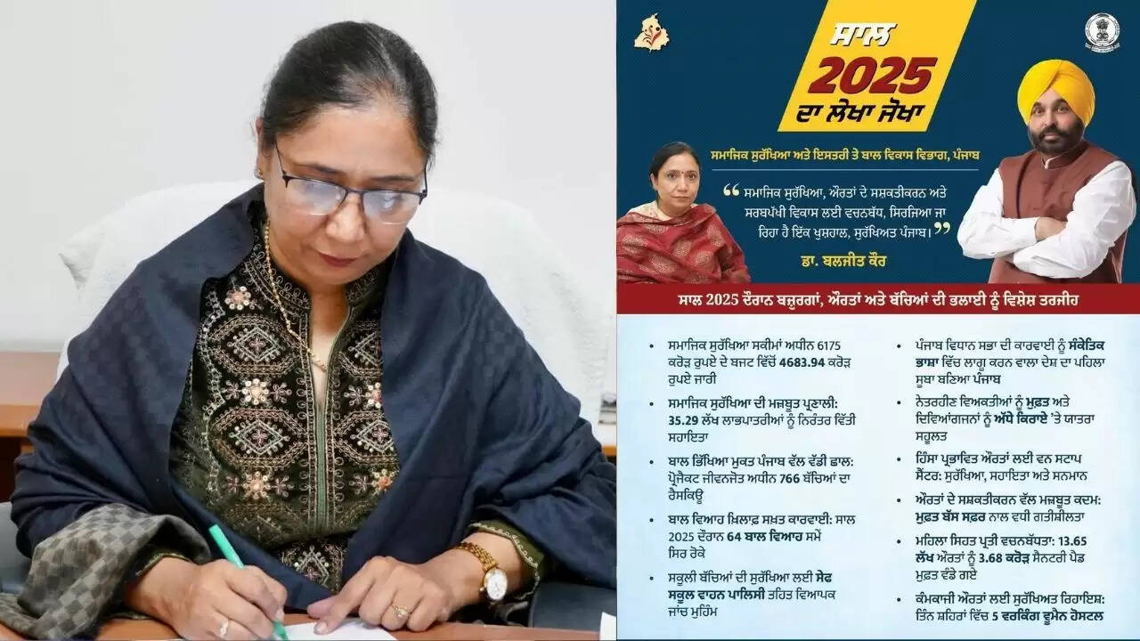 पंजाब में सामाजिक सुरक्षा की नई पहल: मुख्यमंत्री भगवंत मान की योजनाएं