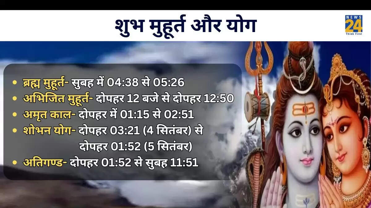 5 सितंबर 2025 का पंचांग: शुक्र प्रदोष व्रत और ग्रहों की स्थिति