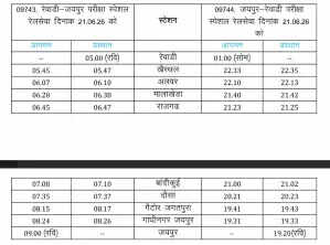 NEET 2026 के लिए विशेष ट्रेन सेवाएं: परीक्षार्थियों की सुविधा हेतु