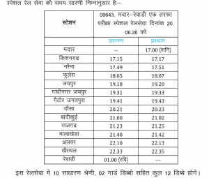 NEET 2026 के लिए विशेष ट्रेन सेवाएं: परीक्षार्थियों की सुविधा हेतु