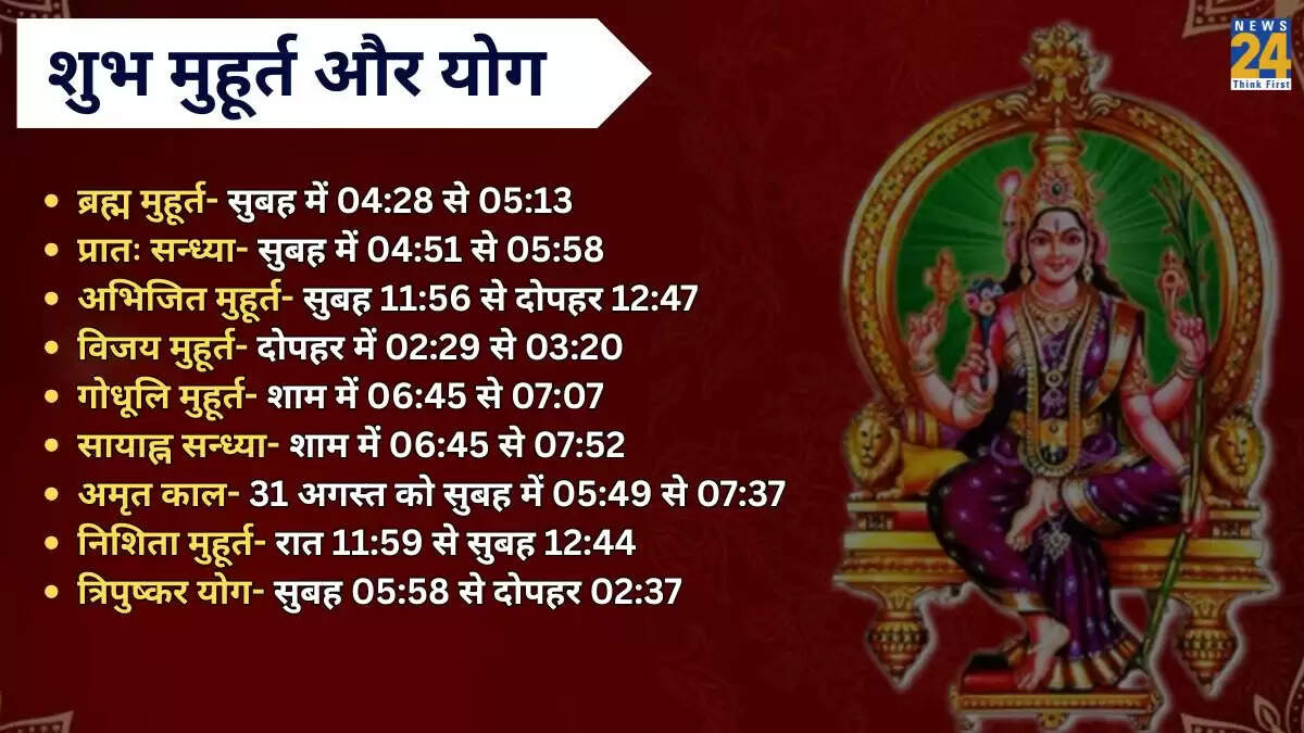ललिता सप्तमी 2025: जानें तिथि, शुभ मुहूर्त और ग्रहों की स्थिति