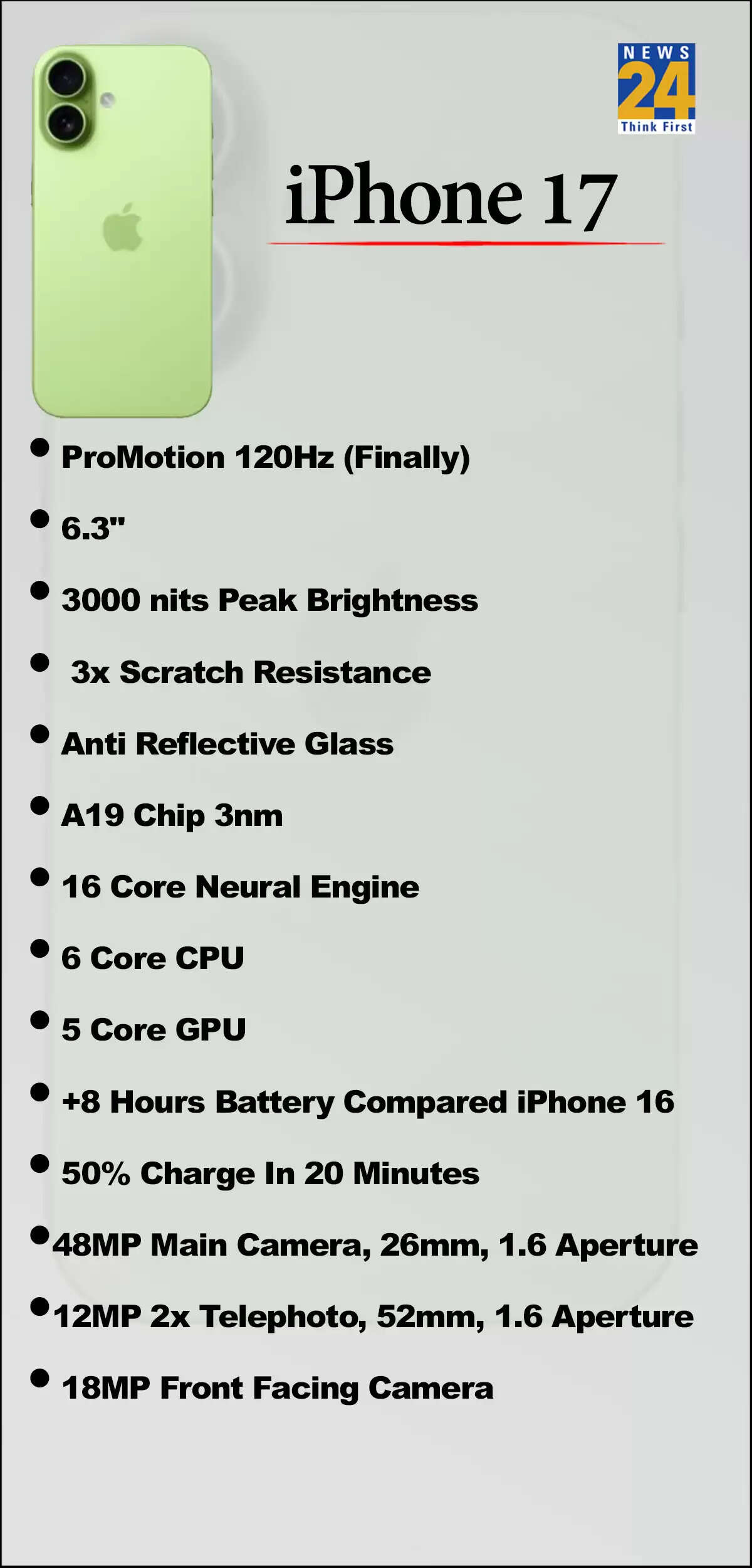 Apple iPhone 17: नई तकनीक और आकर्षक फीचर्स के साथ लॉन्च