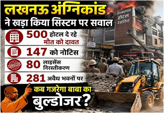 लखनऊ अग्निकांड: सुरक्षा मानकों की अनदेखी से बढ़ी चिंता