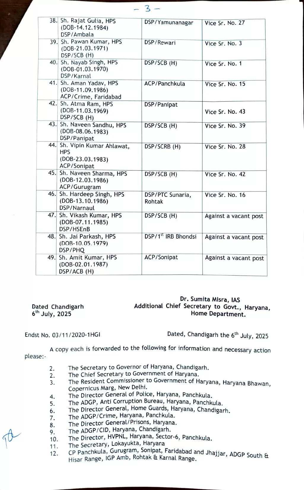 हरियाणा में प्रशासनिक बदलाव: 49 DSP और ACP के तबादले
