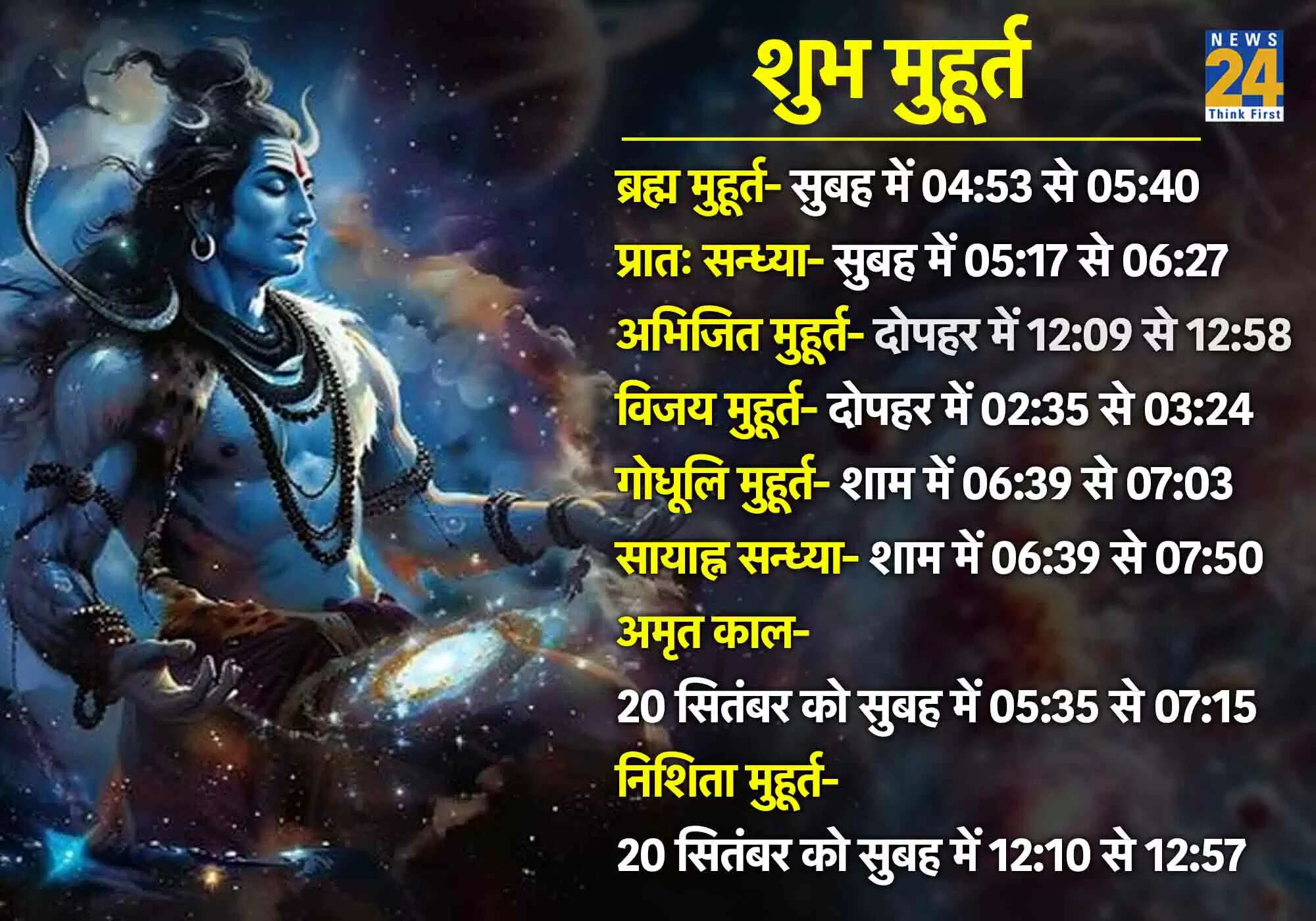 19 सितंबर 2025 का पंचांग: त्रयोदशी श्राद्ध और शुक्र प्रदोष व्रत का महत्व