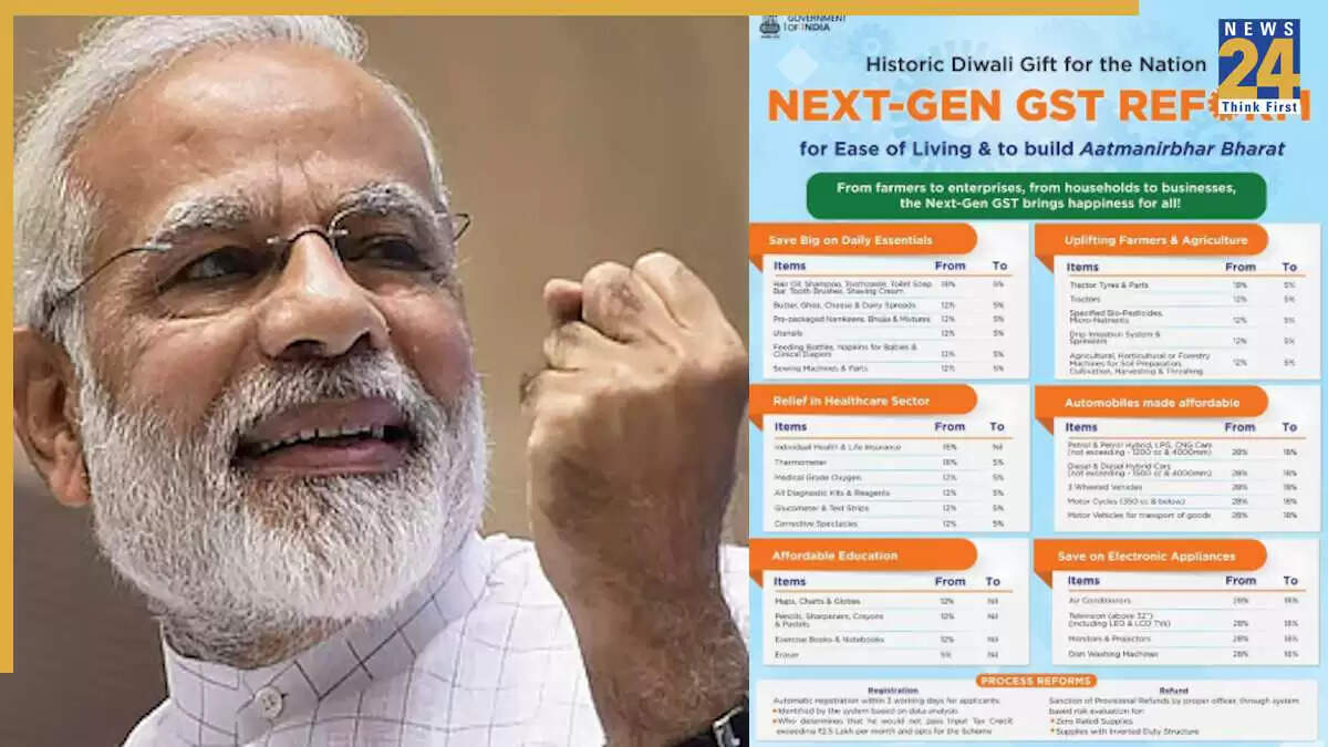 प्रधानमंत्री मोदी का दिवाली तोहफा: GST में कटौती से सस्ती होंगी कई चीजें