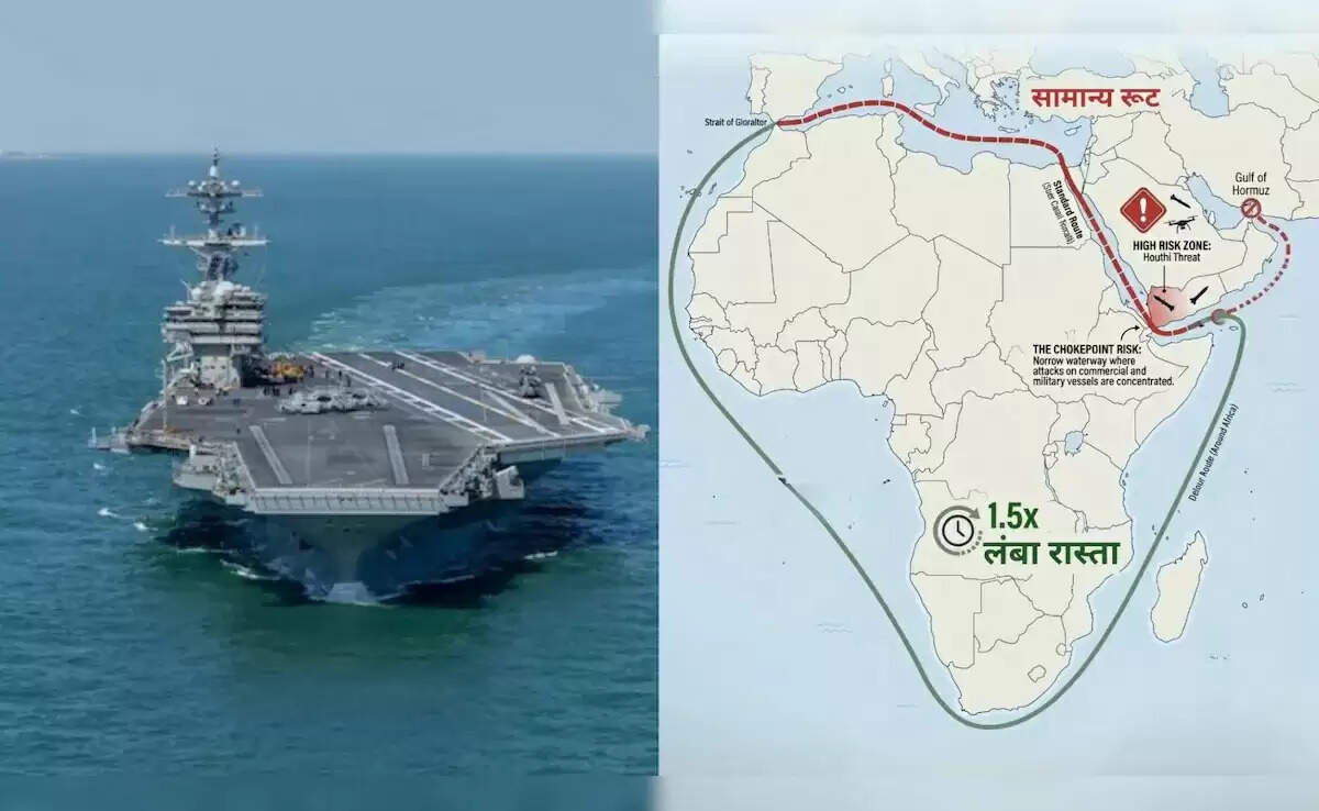 USS George H.W. Bush का लंबा समुद्री मार्ग: मिडिल ईस्ट की ओर बढ़ता अमेरिका