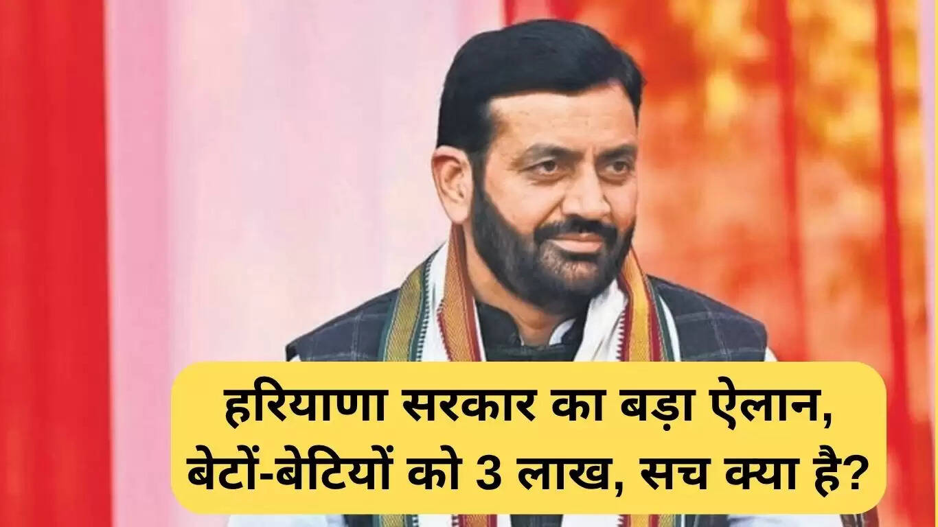 हरियाणा योग पहल: सरकार का बड़ा ऐलान, 3 लाख रुपये की सहायता